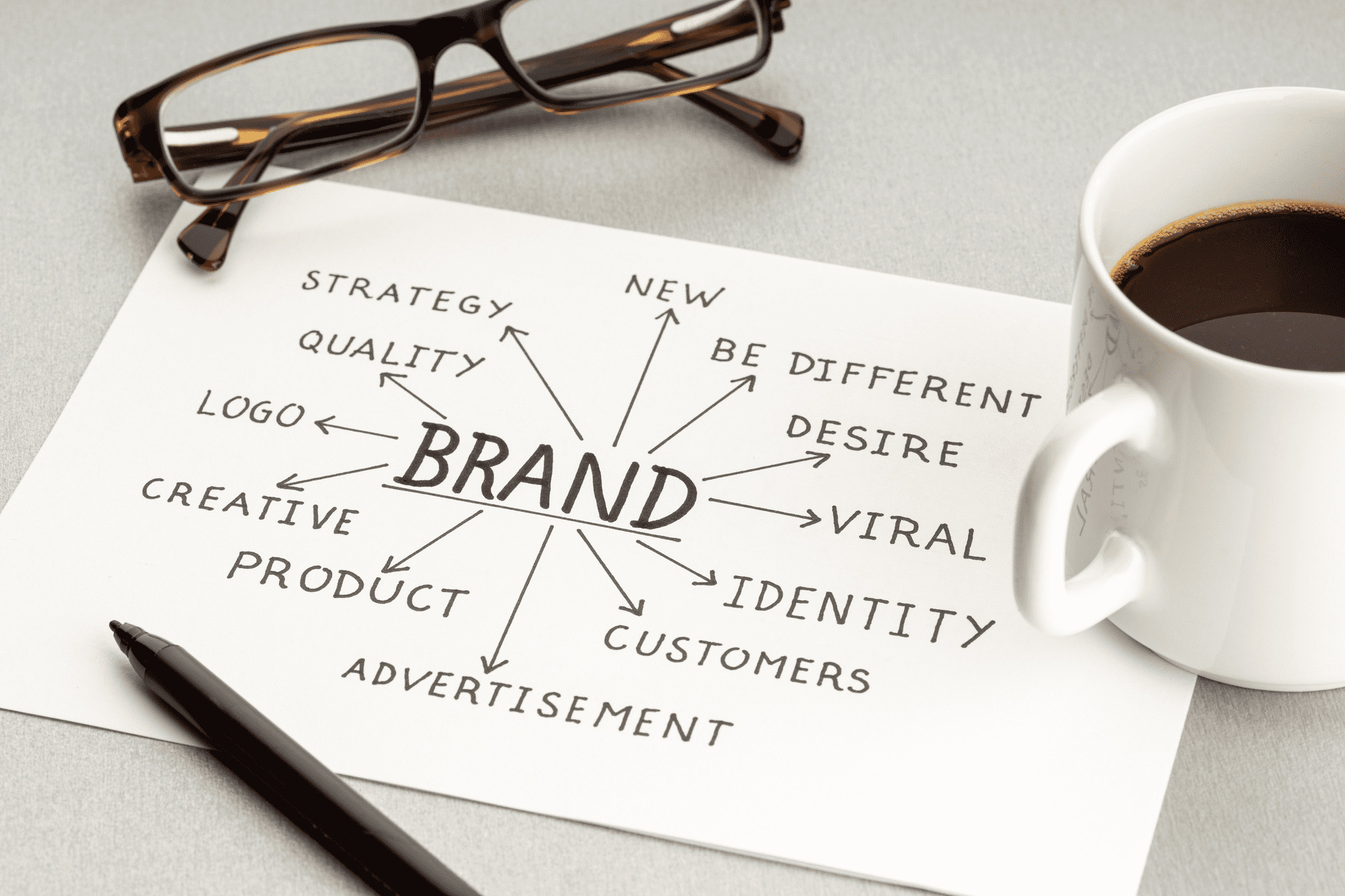 Killing the Mongrel: Discover the Power of Branding